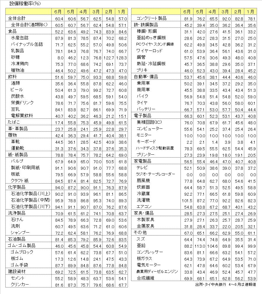 http://www.nikkantb.com/news/090803%20setsubi.gif